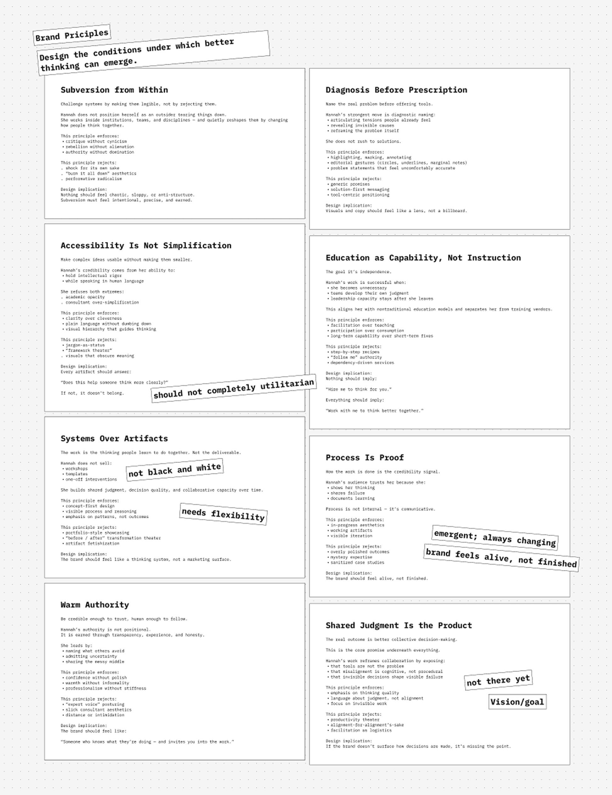 Hannah Baker's eight brand principles